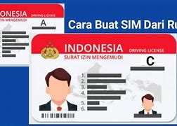 Cara Pakai Simkad Indonesia