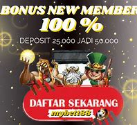 Garansi Kekalahan Minimal Deposit 25