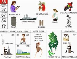 Tafsir Mimpi Menang Judi 2D Dewa 2D 3D Model